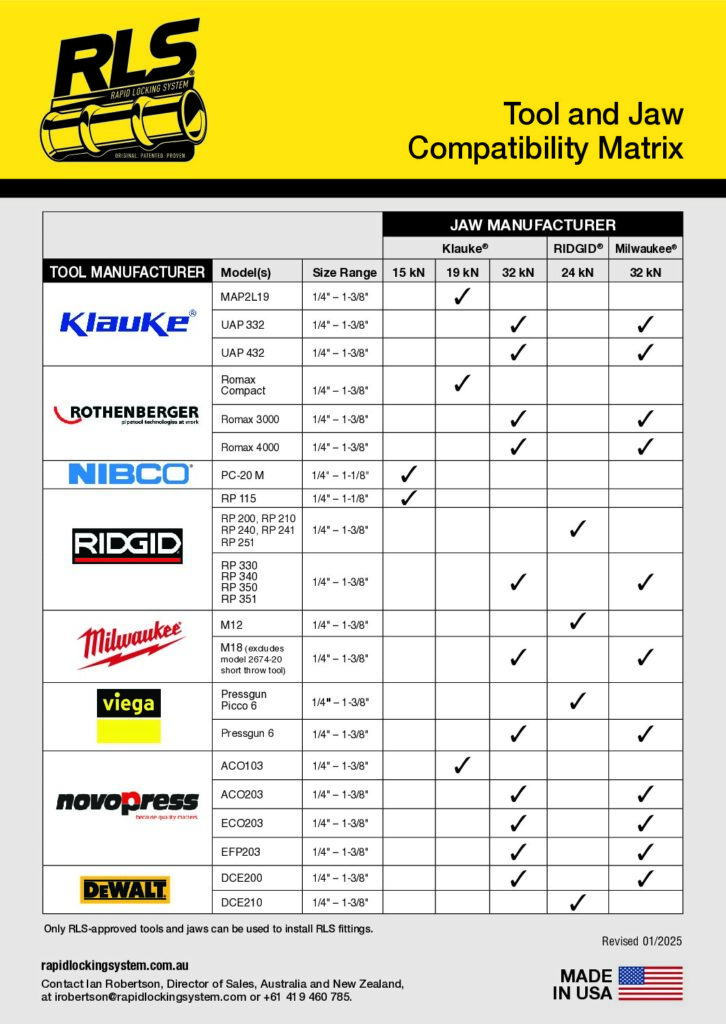 thumbnail of Tool & Jaw Compatibility Matrix